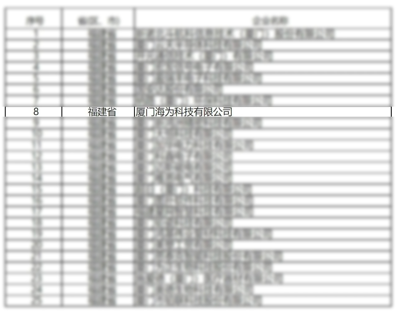 海為工業(yè)自動化 工業(yè)物聯(lián)網