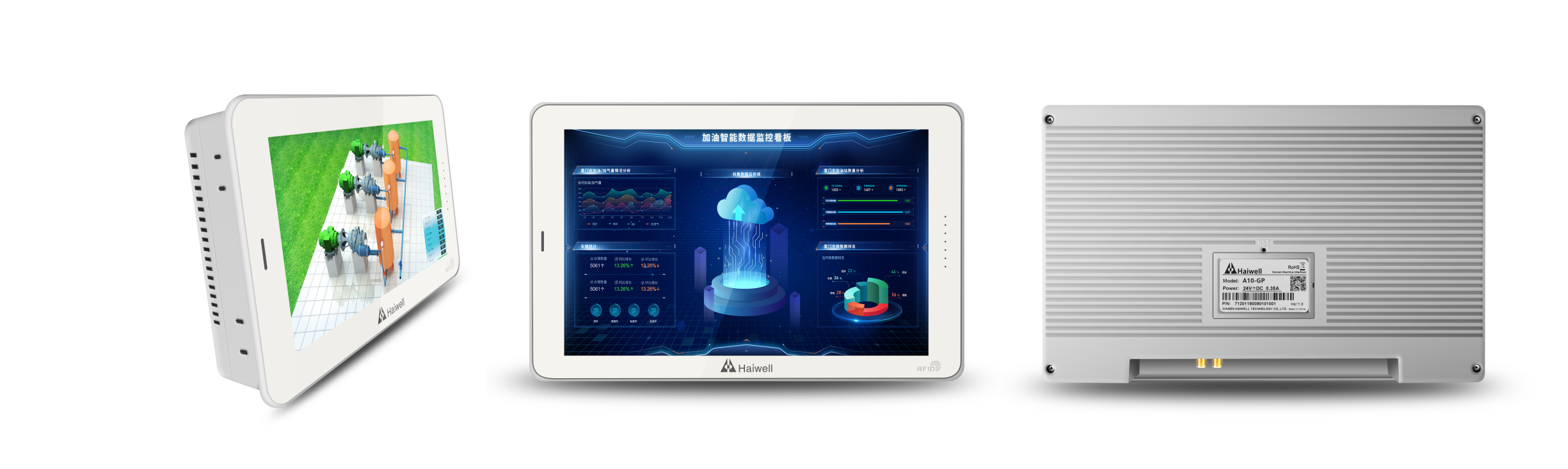 海為工業自動化 工業物聯網