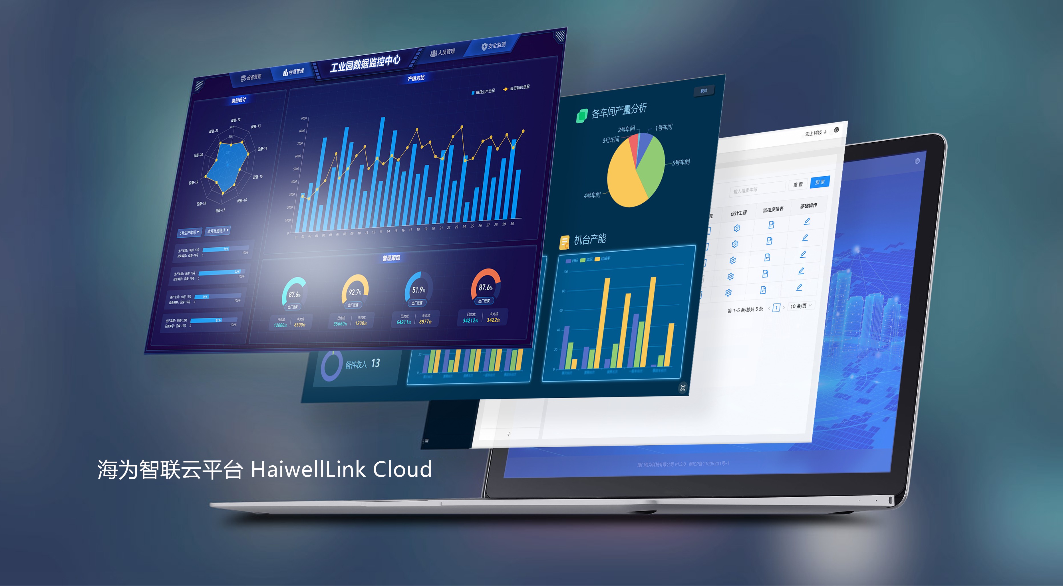 海為工業自動化 工業物聯網